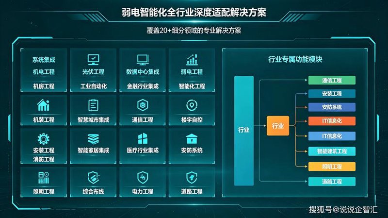 软件开发:引领数字时代的新航标